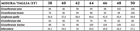 Sizing Chart Italiano